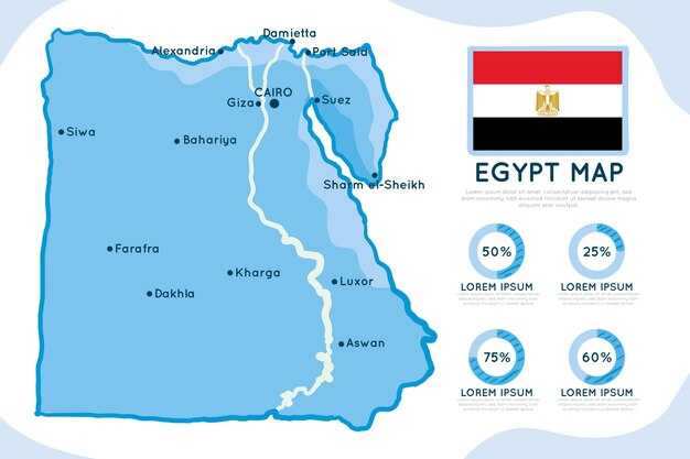 Географическое положение Иордании: ключевые координаты