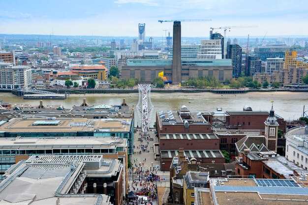 Анализ текущих трендов в производственном секторе